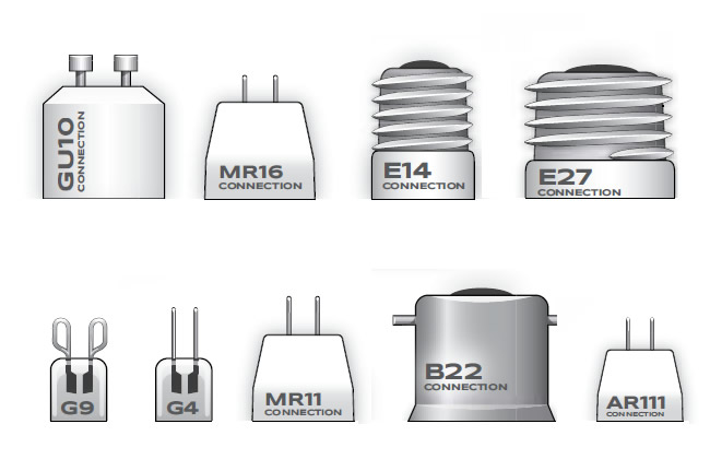 different types of light fittings